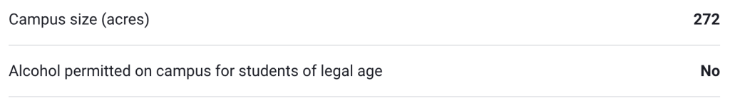 Campus Info & Regulations